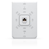 Ubiquiti U6-IW, UniFi6 In-Wall