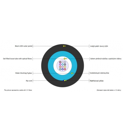 12vl., 50/125um, kabel gelový UNIV, LSOH, CLT, OM3