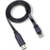 HPE ANW USB-A to RJ45 PC-to-Switch Cable