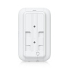 Ubiquiti UK-Ultra, Swiss Army Knife Ultra AP