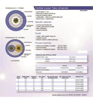 8vl. 09/125 FO gelový kabel LSOH,CLT