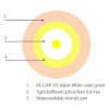 1vl. 9/125 DIXI 400N FTTH 3mm G.657B3 bílý