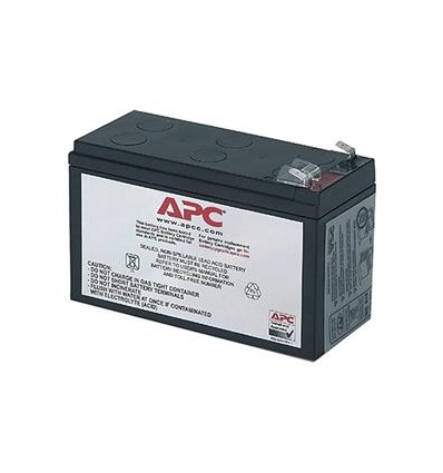 Battery replacement kit RBC35