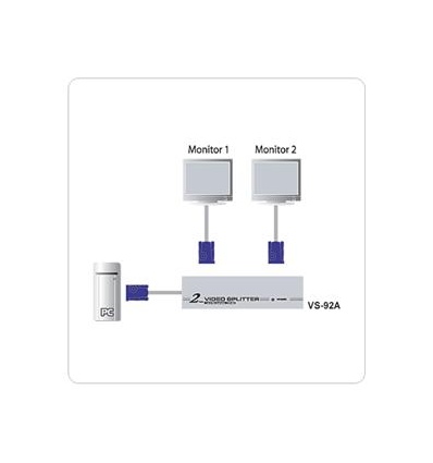 ATEN Video rozbočovač 1PC - 2VGA 350MHz