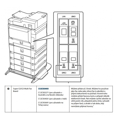 WF-C879R/WF-C2XXXX Multi fax board