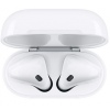 AirPods s nabíjecím pouzdrem / SK