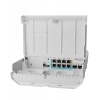 MikroTik CSS610-1Gi-7R-2S+OUT, netPower Lite 7R reverzní PoE switch