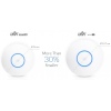 Ubiquiti UAP-nanoHD -Compact UniFi Wave2 AC AP