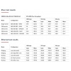 MikroTik RBD53G-5HacD2HnD-TC&EG12-EA, Chateau LTE12 kit