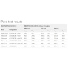 MikroTik RouterBOARD RB4011iGS+5HacQ2HnD-IN