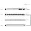 Ubiquiti UniFi SmartPower Redundant Power System, USP-RPS