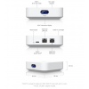 Ubiquiti UX - UniFi Express, UniFi Cloud Gateway and WiFi 6 access point that runs UniFi Network