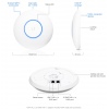 Ubiquiti UAP-XG - 10 Gbps Enterprise WiFi Access Point XG