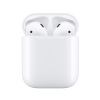 AirPods s nabíjecím pouzdrem / SK