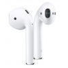 AirPods s nabíjecím pouzdrem / SK