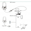 UH38 Dual UC -BAT/Stereo/ANC/USB/Drát/BT/Bezdrát/Černá