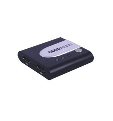 HDMI switch 2:1 automatický