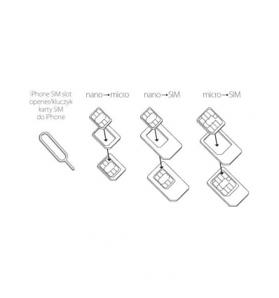 SIM adaptér set Forever microSIM 3ff-2ff nano 4ff-2ff nano 4ff-3ff s aplikátorem