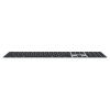 Magic Keyboard Numeric Touch ID - Black Keys - US