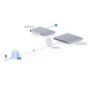 Ubiquiti UDB - Device Bridge