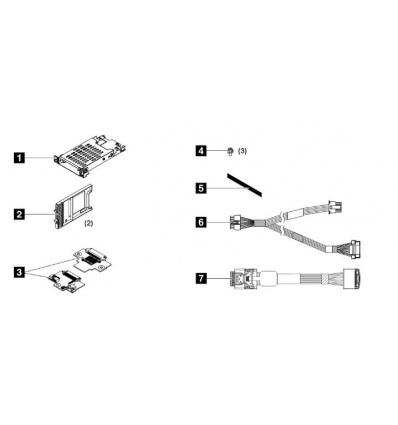 ThinkSystem SR630 V3 7mm RAID B540p-2HS SATA kit