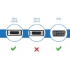 PremiumCord adaptér DVI 24+5 - VGA